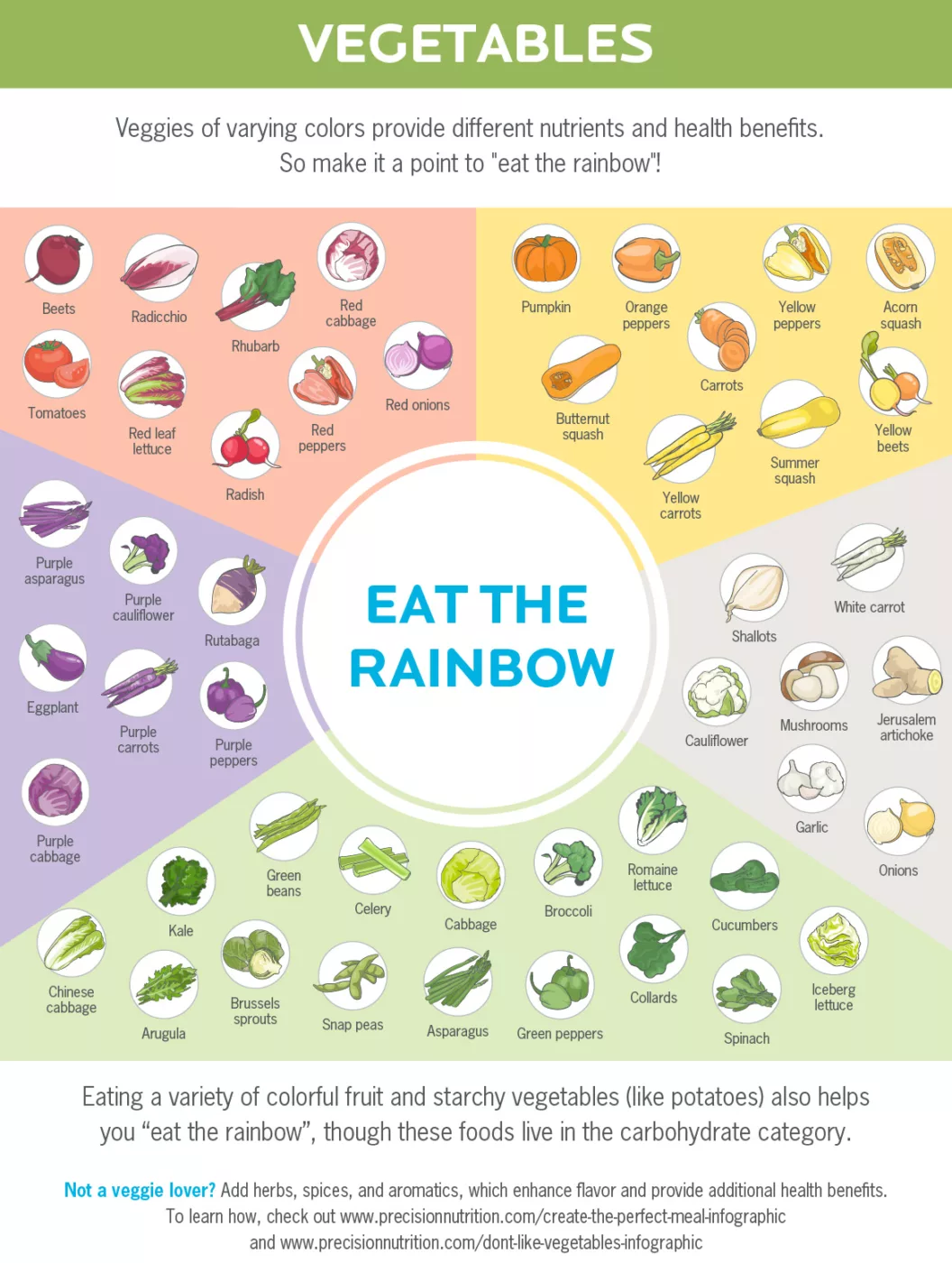 Real Food: Veggies of varying colors provide different nutrients and health benefits.
So make it a point to "eat the rainbow"!